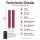 Deluxe Homeart LED Stabkerze 2er Set Magenta