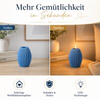 LED Kerze Deluxe Homeart Rillenkerze Ovale Formkerze aus Echtwachs mit hochwertigem Wachsspiegel - ( Ice Blue )