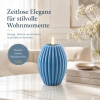 LED Kerze Deluxe Homeart Rillenkerze Ovale Formkerze aus Echtwachs mit hochwertigem Wachsspiegel - ( Ice Blue )