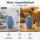 LED Kerze Deluxe Homeart Rillenkerze Ovale Formkerze aus Echtwachs mit hochwertigem Wachsspiegel - ( Ice Blue )