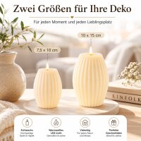 LED Kerze Deluxe Homeart Rillenkerze Ovale Formkerze aus Echtwachs mit hochwertigem Wachsspiegel - ( Cream )
