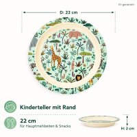 Kinderteller Melamin 22cm Grün Mint mit Rand und Dschungelmotiv