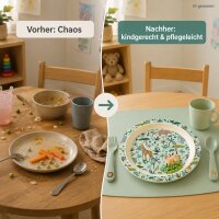 Kinderteller Melamin 22cm Grün Mint mit Rand und Dschungelmotiv
