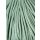 Baumwollkordeln - Flechtkordeln 5 mm - 100m Aloe