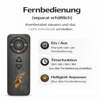 LED Kerze Outdoor Schwarz Fernbedienung
