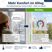 Fensterthermometer selbstklebend 7,5 cm