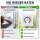 Fensterthermometer selbstklebend 7,5 cm