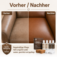 LongLife Lederpflege 2er-SET für Ledermöbel