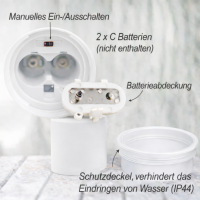 LED Grabkerze Deluxe Homeart Trauerkerze Indoor und Outdoor Wasserdicht IP 44- ( Geliebt und unvergessen )