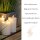 LED Kerze mit Timerfunktion MINT - Minze 5 x 10 cm