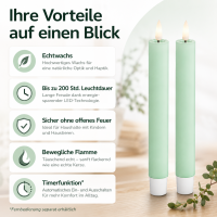 Deluxe Homeart LED Stabkerzen 2er Set Mint Minze