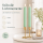 Deluxe Homeart LED Stabkerzen 2er Set Mint Minze