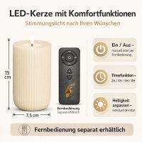 Shape Gerillte Kerze Creme 7,5 x 15 cm