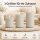 Shape Gerillte Kerze Sand 7,5 x 12,5 cm