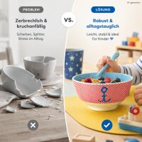 Melamin Kinderschüssel groß 500ml Rot Hellblau - maritime Anker Schale