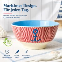 Melamin Kinderschüssel groß 500ml Rot Hellblau - maritime Anker Schale