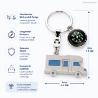 Schlüsselanhänger mit Wohnmobil und Kompass