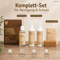 Lederpflege Set für Nubuk 250ml Braun Eco Wildleder Schutz Reinigung