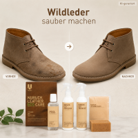 Lederpflege Set für Nubuk 250ml Braun Eco Wildleder Schutz Reinigung