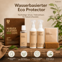 Lederpflege Set für Nubuk 250ml Braun Eco Wildleder Schutz Reinigung