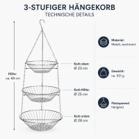 Testrut Hängekorbsatz