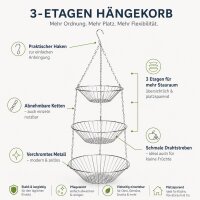 Testrut Hängekorbsatz