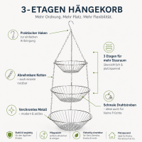Testrut Hängekorbsatz