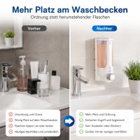 Nachfüllbarer Wand-Seifenspender mit Sichtfenster – 380 ml Kapazität