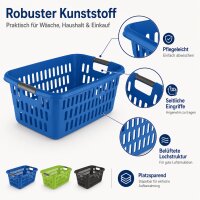 Großer Wäschekorb mit Seitlichen Eingriffen und Belüftung – 60L Kapazität