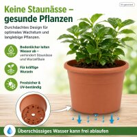Pflanzkübel 15 cm Orange Terrakotta Kunststoff für kleine Pflanzen