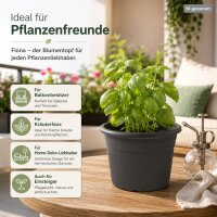 Pflanztopf Fiona Anthrazit Ø 15cm