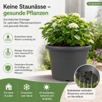 Pflanztopf Fiona Anthrazit Ø 30cm