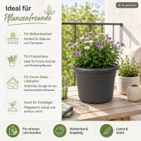 Pflanztopf Fiona Anthrazit Ø 30cm