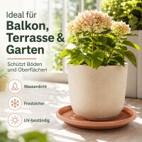 Pflanztopfuntersetzer Mira Terrakotta Ø 14cm