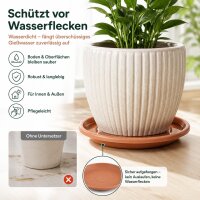 Pflanztopfuntersetzer Mira Terrakotta Ø 14cm