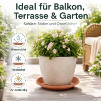 Pflanztopfuntersetzer Mira Terrakotta Ø 17cm