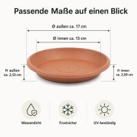Pflanztopfuntersetzer Mira Terrakotta Ø 17cm