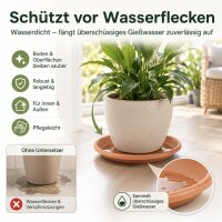 Pflanztopfuntersetzer Mira Terrakotta Ø 17cm