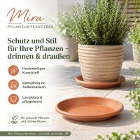 Pflanztopfuntersetzer Mira Terrakotta Ø 17cm
