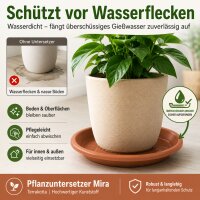 Pflanztopfuntersetzer Mira Terrakotta Ø 19cm