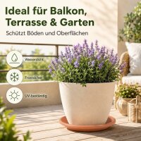 Pflanztopfuntersetzer Mira Terrakotta Ø 29cm