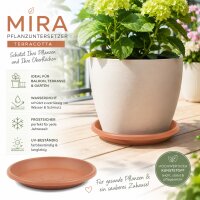Pflanztopfuntersetzer Mira Terrakotta Ø 34cm