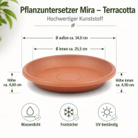 Pflanztopfuntersetzer Mira Terrakotta Ø 34cm