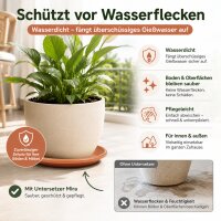 Pflanztopfuntersetzer Mira Terrakotta Ø 34cm