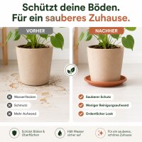Pflanztopfuntersetzer Mira Terrakotta Ø 34cm