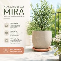 Pflanztopfuntersetzer Mira Terrakotta Ø 44cm