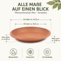 Pflanztopfuntersetzer Mira Terrakotta Ø 44cm