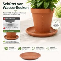 Pflanztopfuntersetzer Mira Terrakotta Ø 49cm
