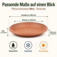 Pflanztopfuntersetzer Mira Terrakotta Ø 68cm