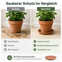 Pflanztopfuntersetzer Mira Terrakotta Ø 68cm